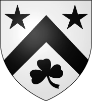 Ville de Dury